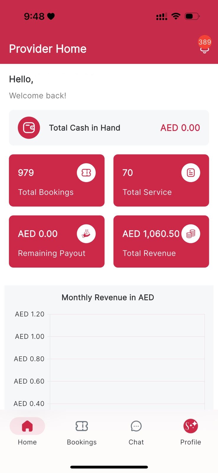 ShineCode Real-Time Revenue
